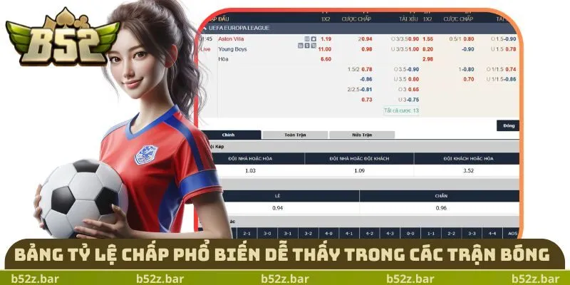 Bảng tỷ lệ chấp phổ biến dễ thấy trong các trận bóng