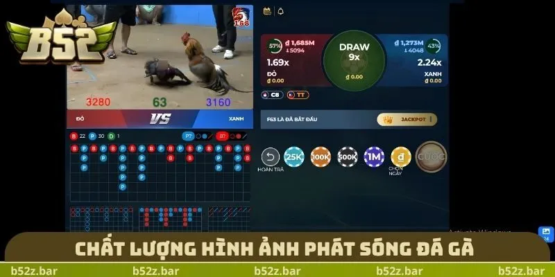 Chất lượng hình ảnh phát sóng đá gà