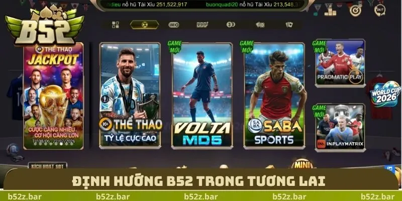 Định hướng B52 trong tương lai